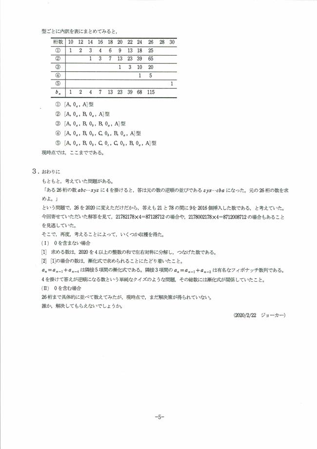 20022305