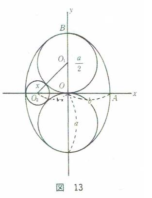 3算額予備図