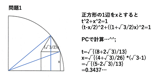 問題1