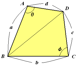 sq
