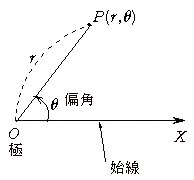 http://www.nakamura-sanyo.ed.jp/sanyo/yanase/kousiki/old/s602/s602_03/001.jpg