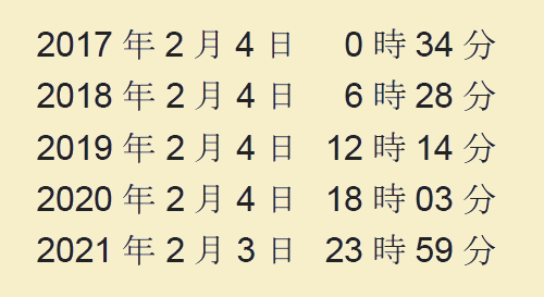 https://amd-pctr.c.yimg.jp/r/iwiz-amd/20210201-00082089-otonans-001-1-view.jpg